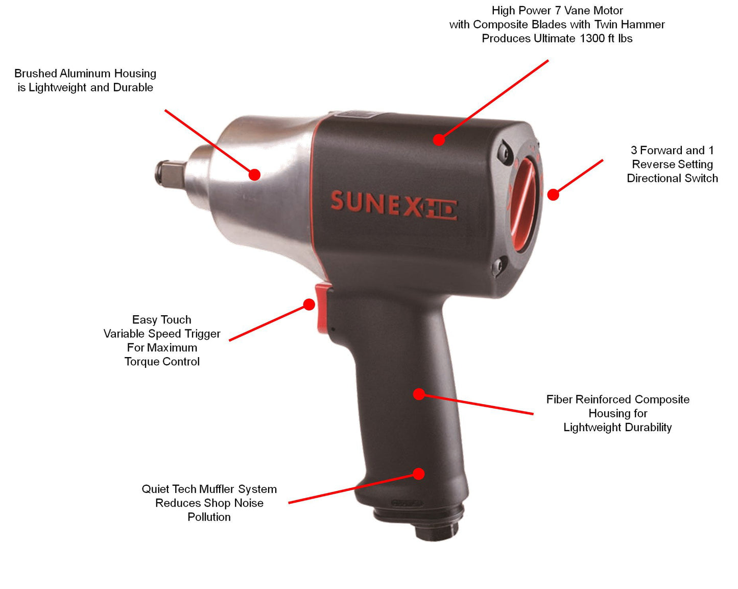 SUNEX 1/2" Super Duty Impact Wrench