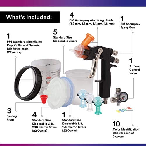 3M Accuspray Spray Gun System with Standard PPS, 16580, 1 Kit